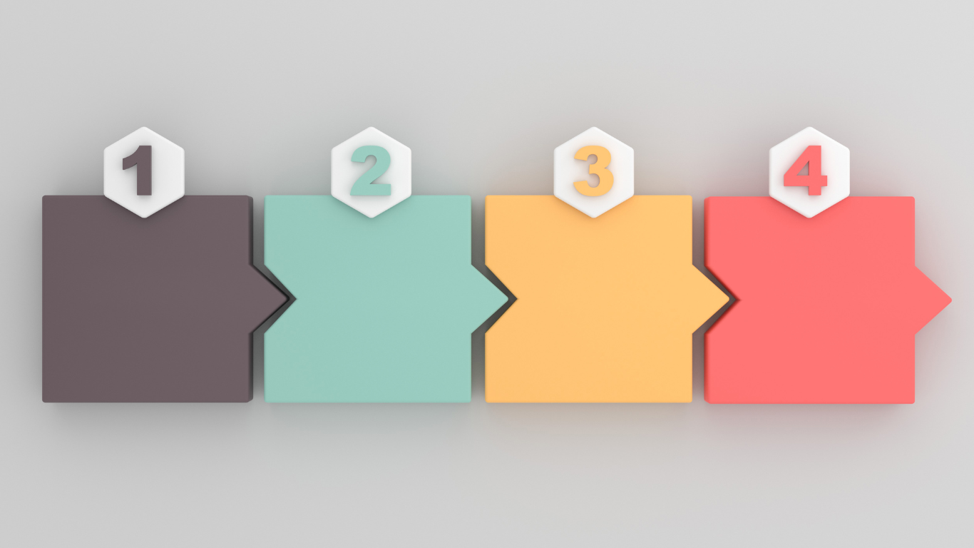 犬の慢性腎臓病(慢性腎不全)のステージ